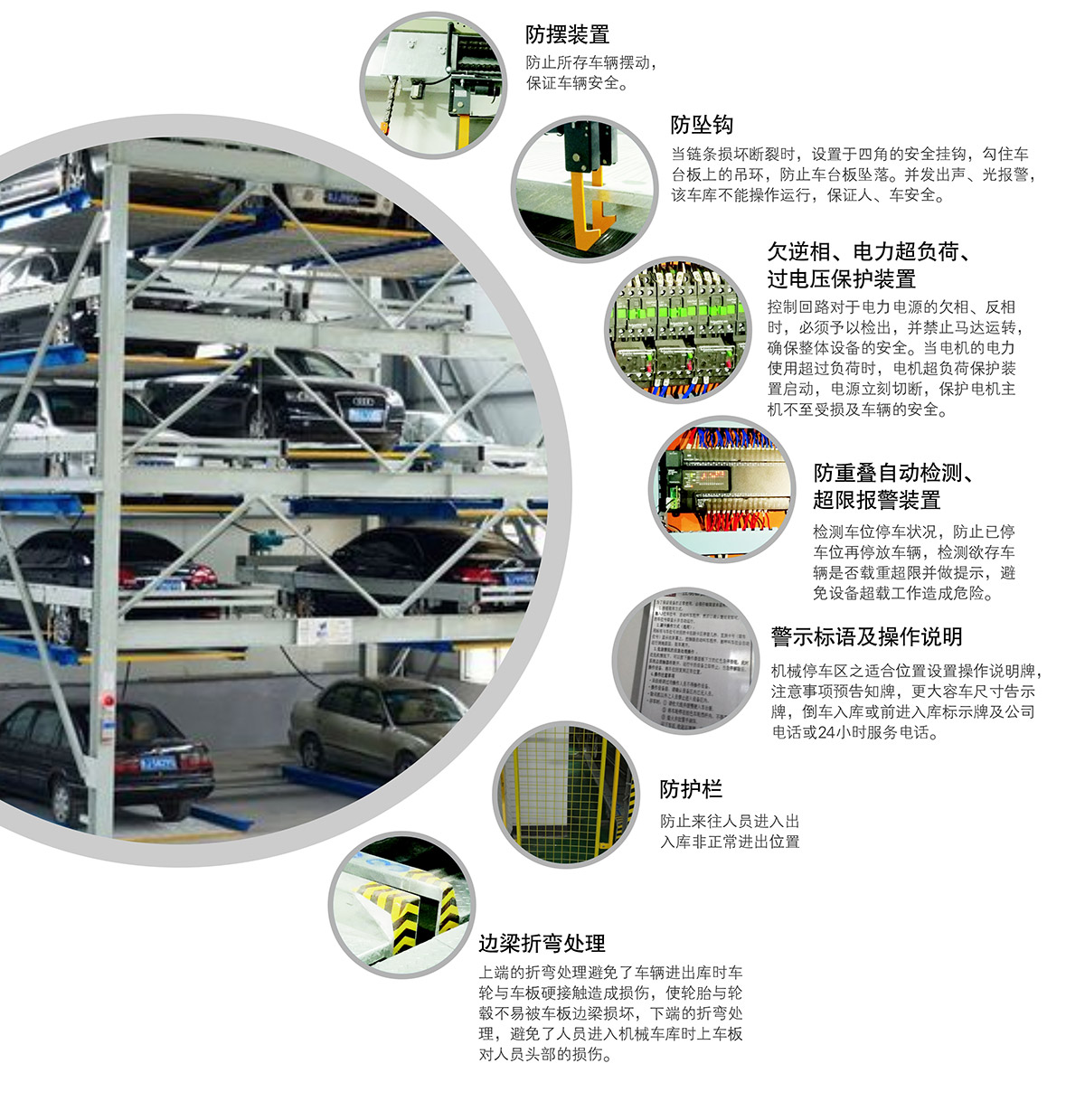 立体停车负一正四地坑式PSH5D1五层升降横移机械停车设备安全装置.jpg