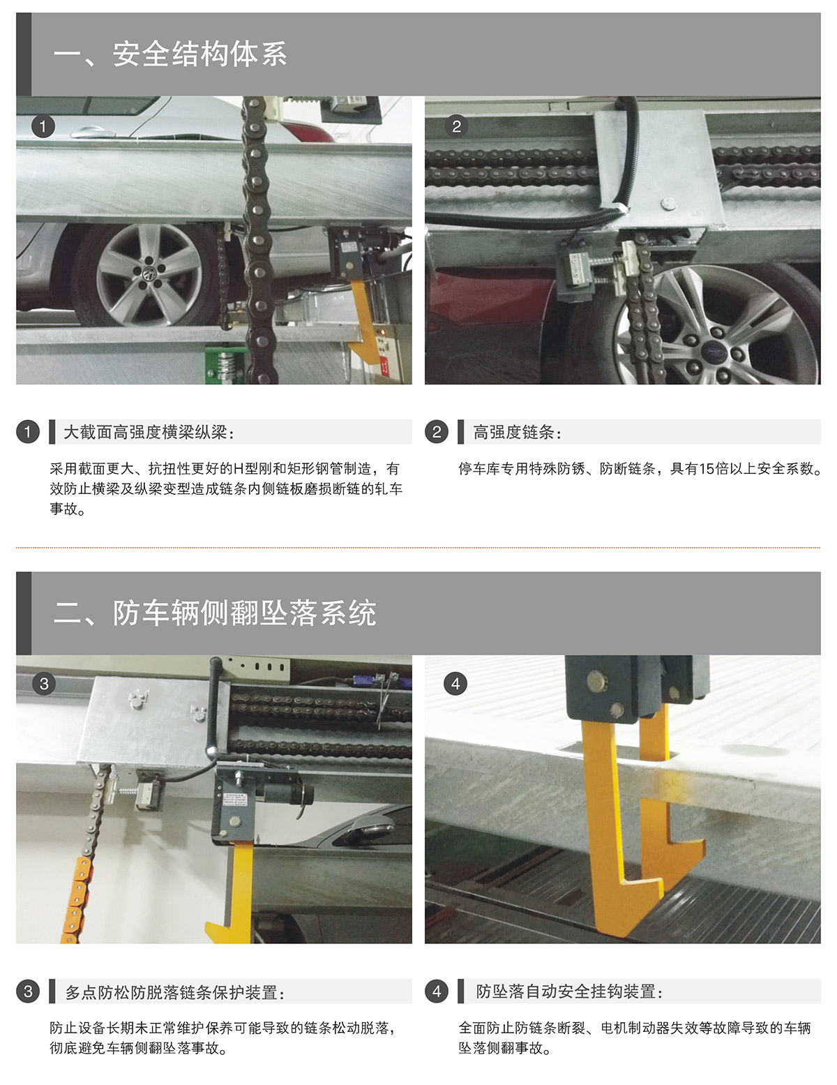 立体停车PSH升降横移机械停车设备安全结构体系.jpg